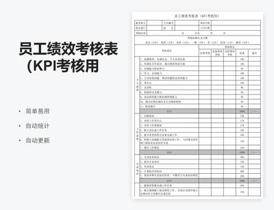 员工绩效考核表（KPI考核用）