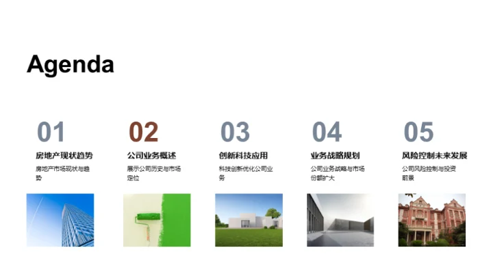 科技引领房产新篇章