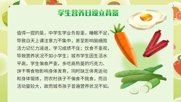 全国学生营养日健康饮食通用PPT模板