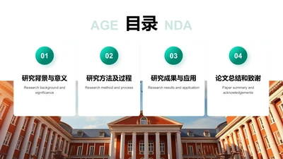 目录页-论文开题报告答辩