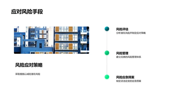 绿建投资商业路演PPT模板