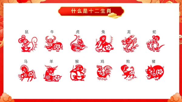 红色古风十二生肖介绍PPT模板龙年新年