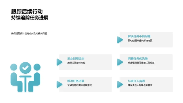 会议效能提升攻略