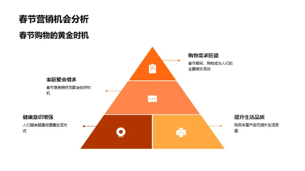 运动共享，新年新气象