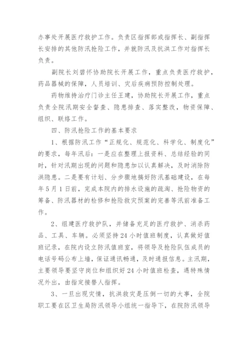 医院防汛应急预案.docx