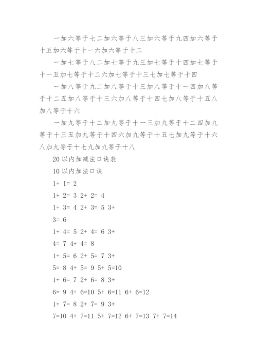 20以内加减法口诀表.docx