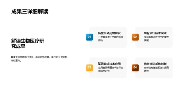生物医疗研究年度回顾