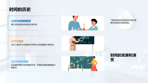 时间知识讲座PPT模板