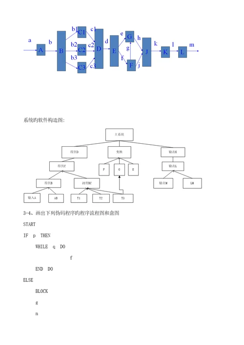 作业三结构化系统综合设计