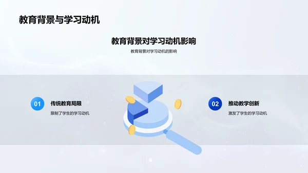 五年级创新教学报告