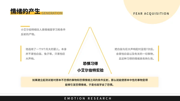 抑郁症情绪研究教育教学PPT模板