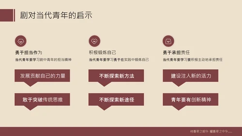 红色复古风红色历史题材觉醒年代青年观后感PPT