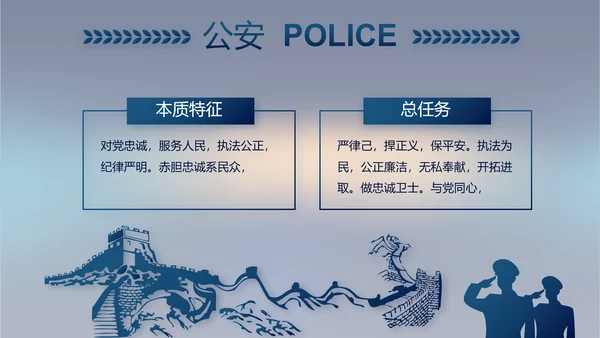 蓝色公安年终工作总结新年计划PPT