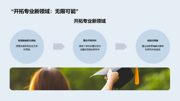 超越边界：交叉学科探索