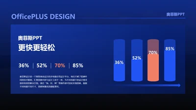 蓝色商务风并列关系4项PPT单页