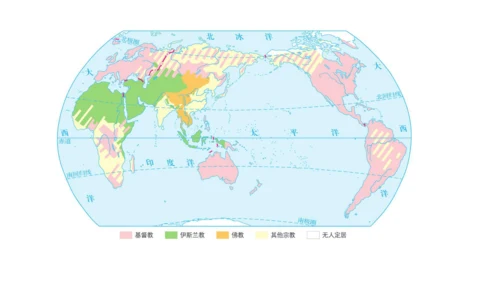 初中历史与社会 人文地理七年级上册期末复习课件