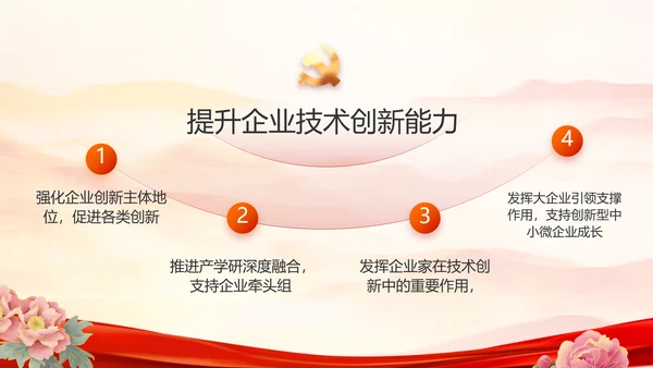 红领巾心向党少先队员风采展示PPT
