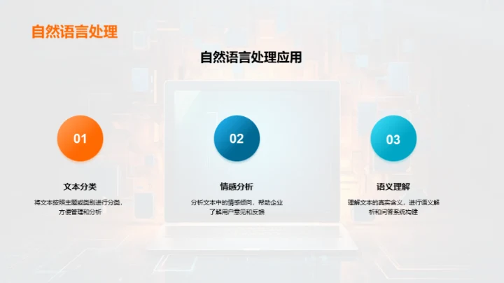 智能科技，引领创新