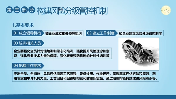 双重预防机制安全生产管理教育培训PPT课件
