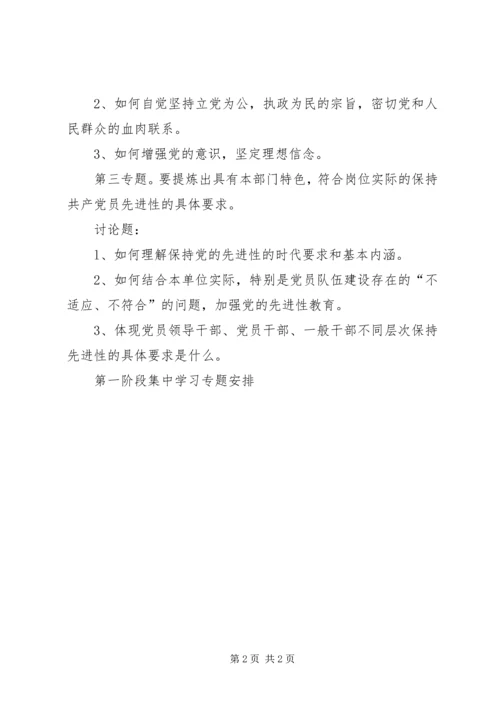 第一阶段集中学习专题安排_1.docx