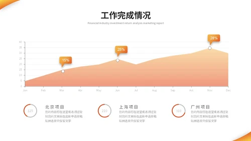 简约商务国际物流海运物流工作总结工作汇报ppt模板