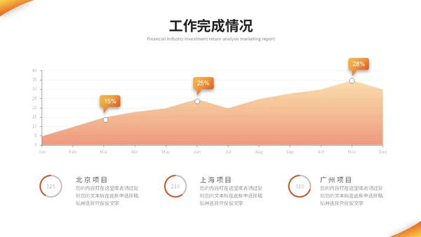 简约商务国际物流海运物流工作总结工作汇报ppt模板