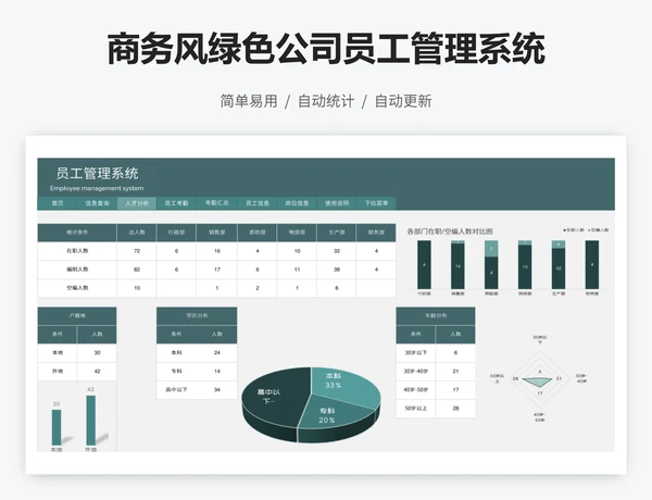 商务风绿色公司员工管理系统