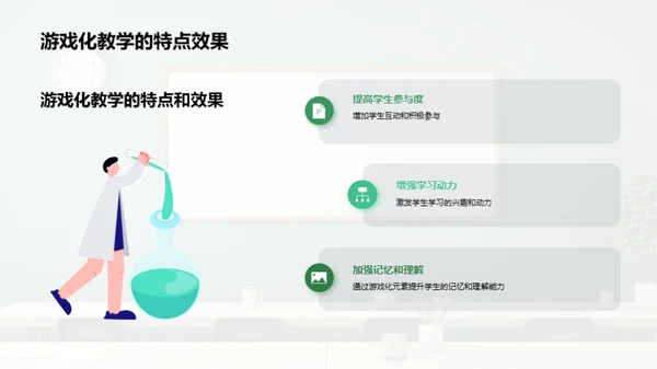 活化数学：互动教学新纪元