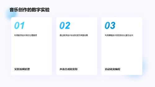 音乐魔法：数字制作
