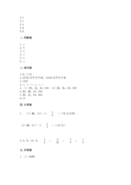 人教版六年级上册数学 期中测试卷（突破训练）.docx