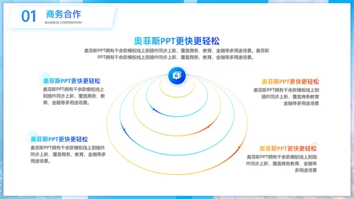 商务风公关策划方案蓝白PPT套装