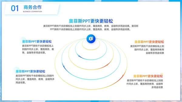 商务风公关策划方案蓝白PPT套装