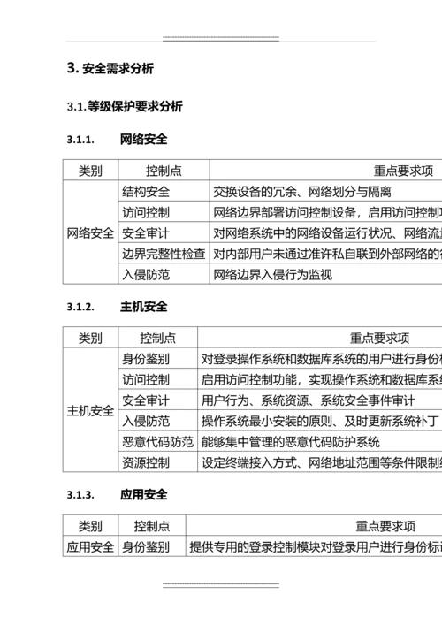 XX数据中心信息系统安全建设项目技术方案.docx