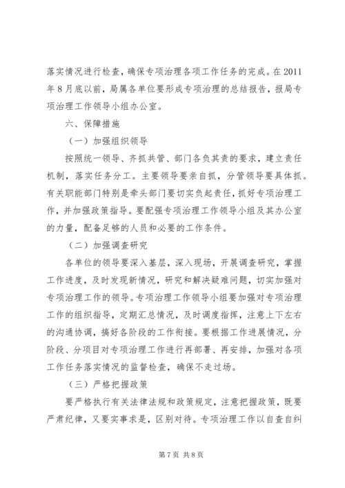 交通局工程建设治理工作方案.docx