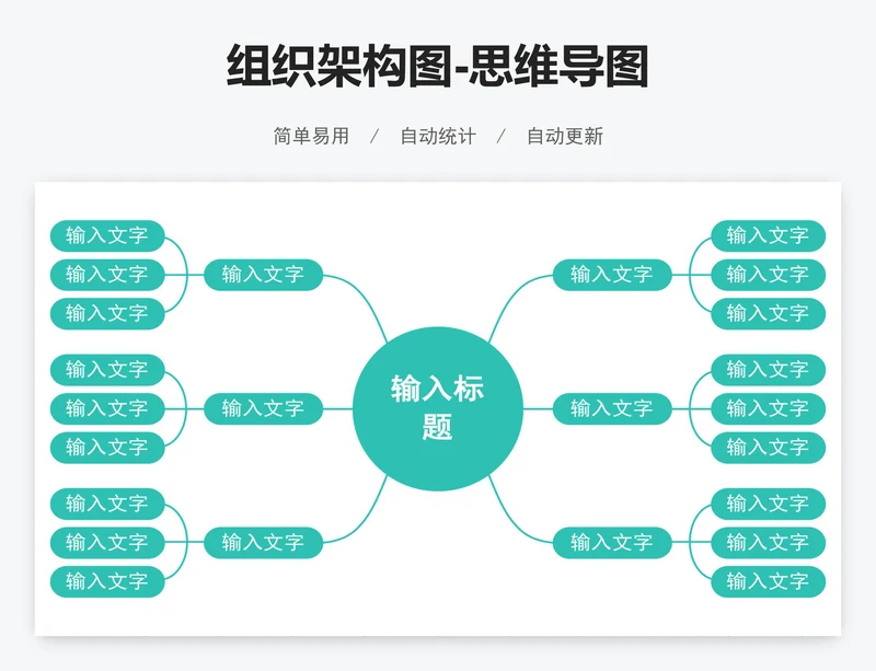 组织架构图-思维导图