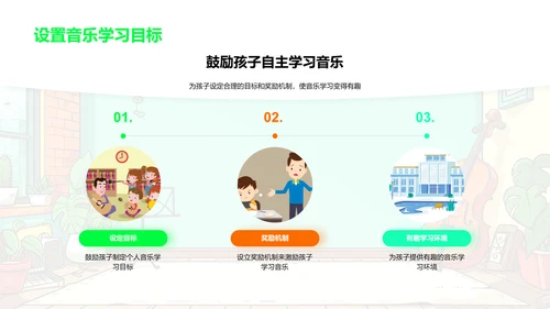 家庭音乐教育实践PPT模板
