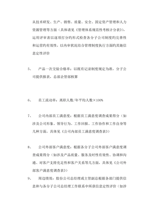 A股份公司分子公司绩效管理专题方案.docx
