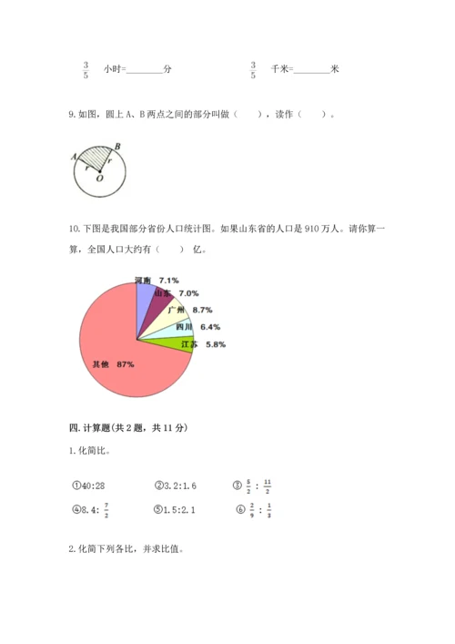 2022六年级上册数学《期末测试卷》a4版可打印.docx