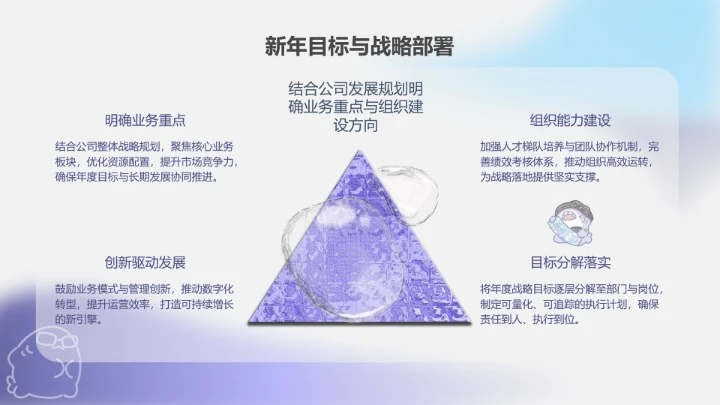 蓝灰色简约呆呆鲨公司年终汇报PPT主题