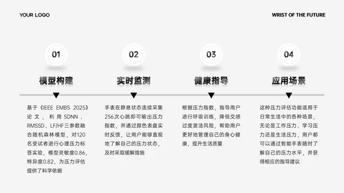 黑白简约质感商品发布会PPT模板