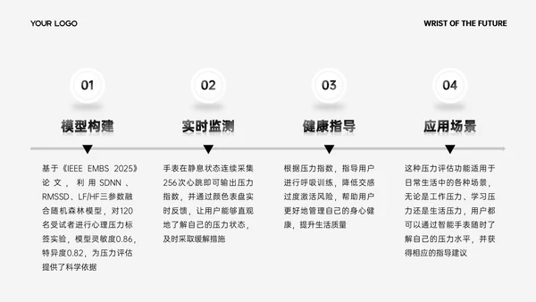黑白简约质感商品发布会PPT模板