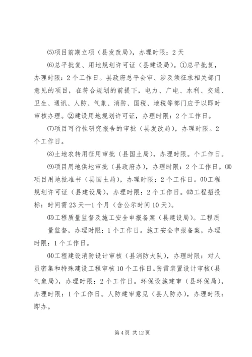 关于促进重点项目审批工作提速增效的意见.docx