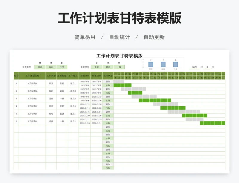 工作计划表甘特表模版