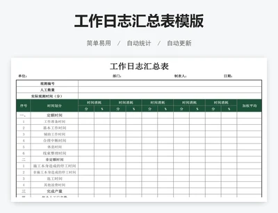工作日志汇总表模版