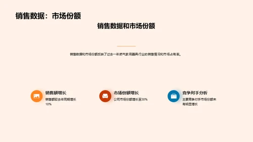 燃气家电领航之路