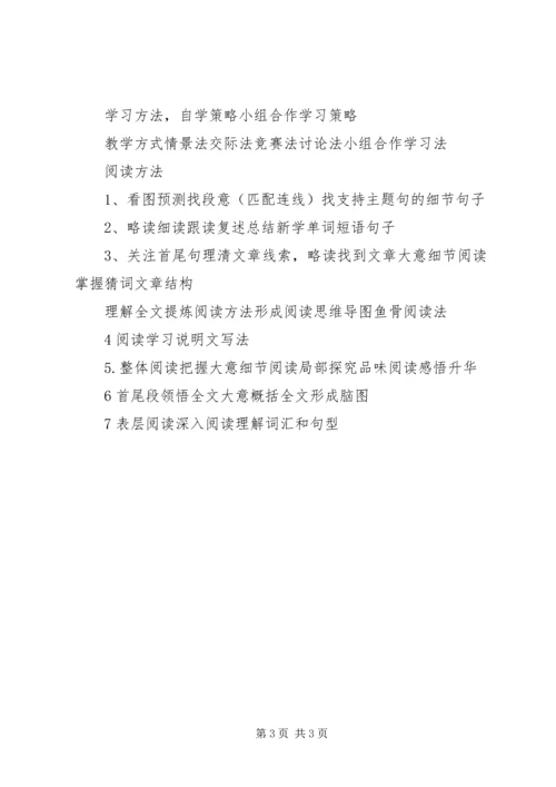 外出考察学习收获体会之一 (3).docx