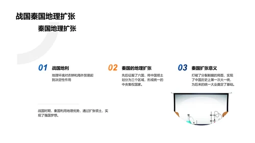 历史地理演变解析PPT模板