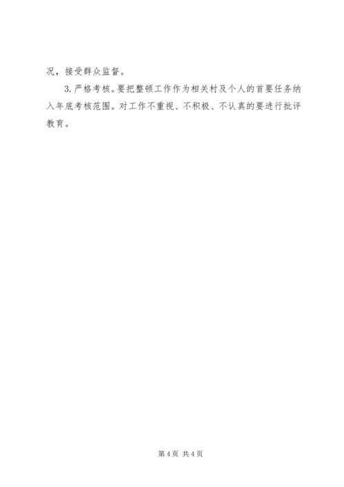 集中整顿软弱涣散党组织的方案.docx