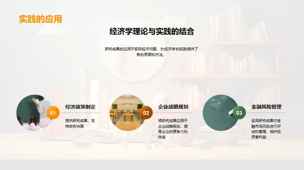 经济学探索之路