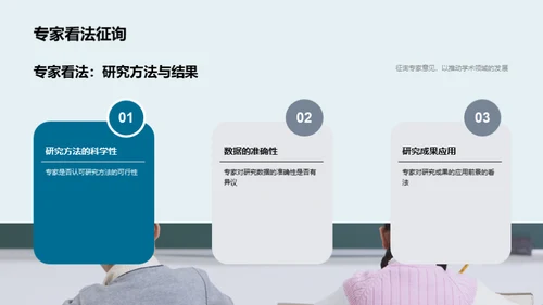 学术研究蓝图